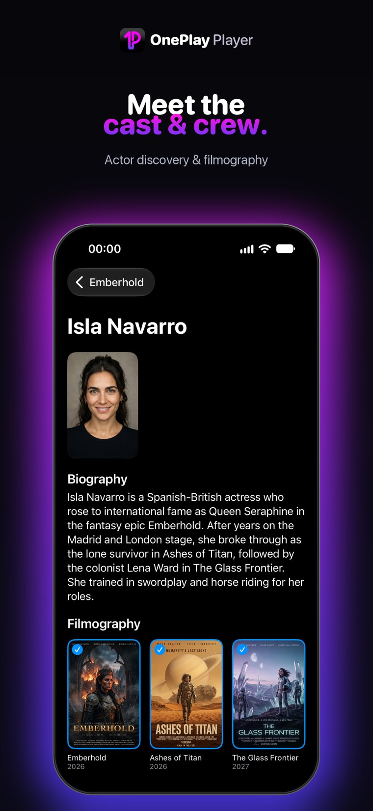Actor discovery — cast, crew and filmography